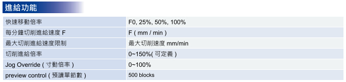 臺達數控3-4.jpg