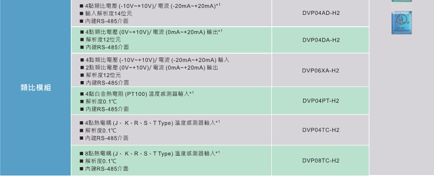 臺(tái)達(dá)高功能標(biāo)準(zhǔn)型主機(jī)EH3 6.jpg