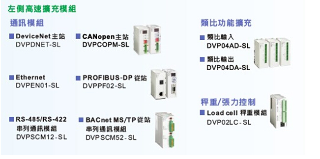 DVP-SV2系列：高功能薄型主機(jī)，全球較完整的薄型PLC3.jpg