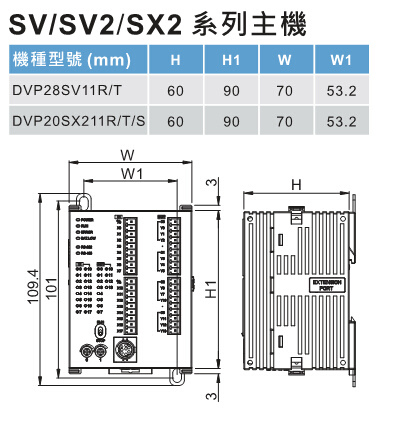 DVP-SV2系列：高功能薄型主機(jī)，全球較完整的薄型PLC4.jpg