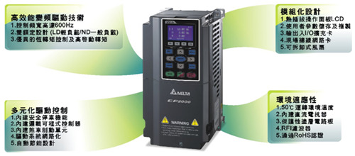 臺達VFD-CP2000系列風機水泵型變頻器4.jpg